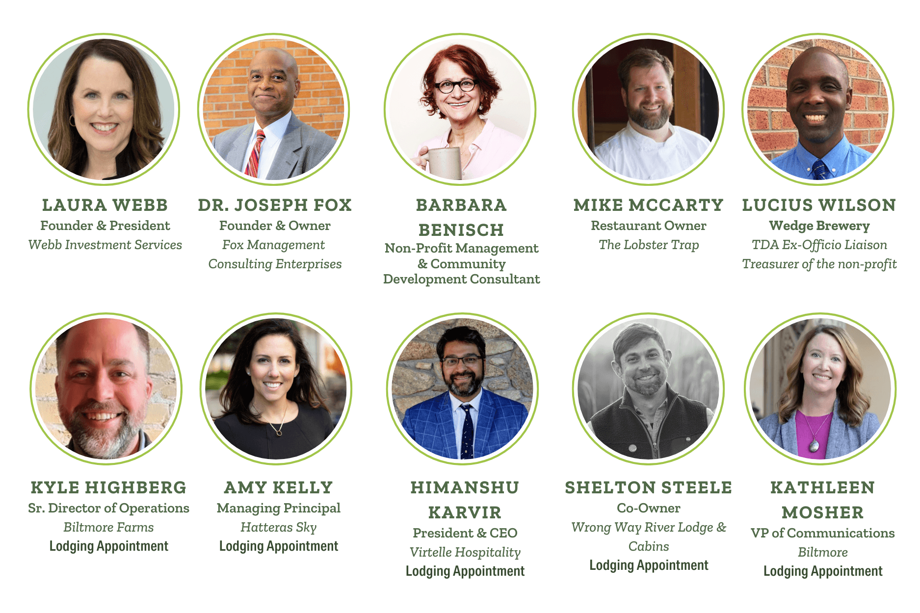 LIFT Committee Members FY26 LIFT Committee Members FY26